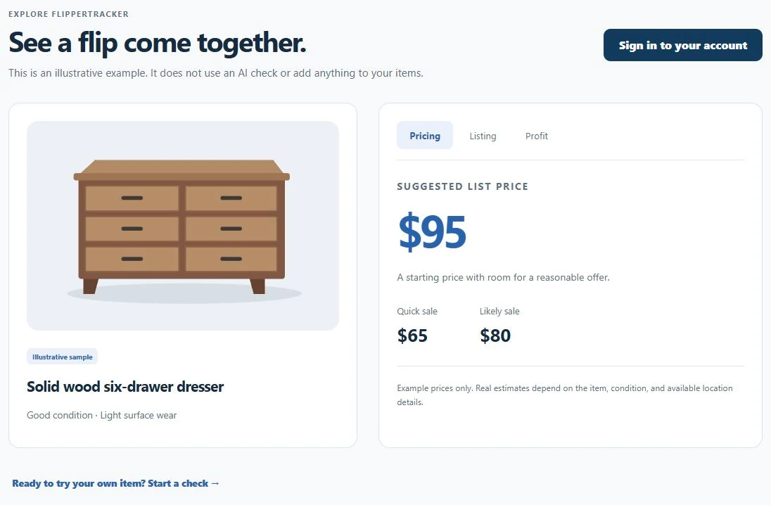 FlipperTracker's dresser sample showing a suggested list price, likely sale price, and quick-sale price.